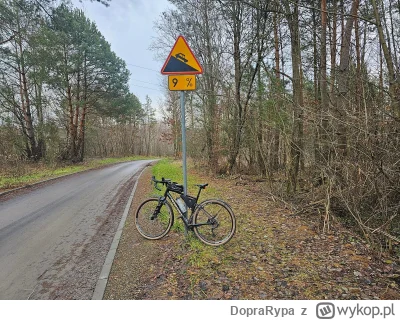 DopraRypa - 10 475 + 138 + 2 = 10 615

Pierwsze kwadratobranie w tym roku. 

Total ...