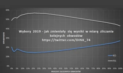 mamabijeatataniezyje - @ciasnywiesiek_: o to chodzi?