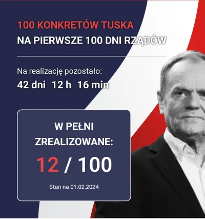 LicentAbsolweum - Uśmiechamy się!! Czemu się Polaku nie uśmiechasz?! Masz być fajnopo...