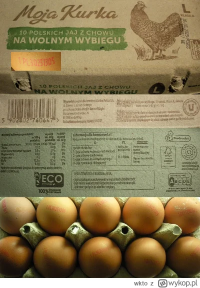 wkto - #listaproduktow
#jajawolnywybieg rozmiar L Moja Kurka #biedronka #lwolnywybieg...