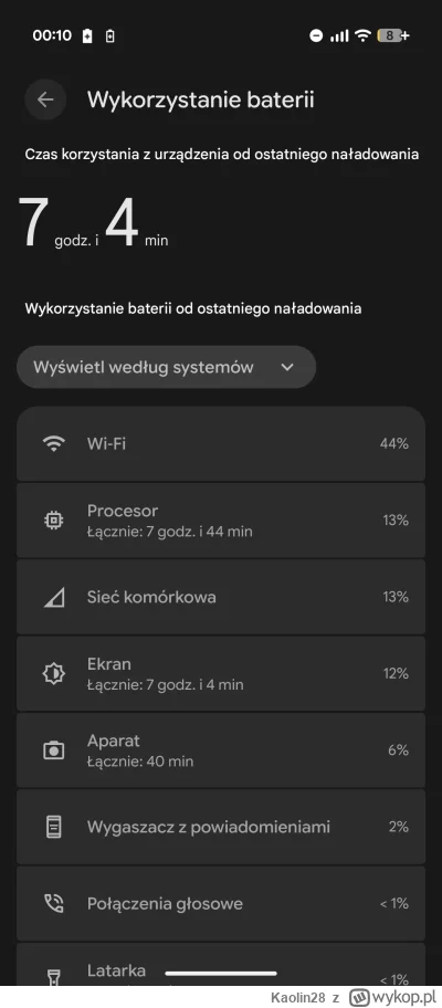 Kaolin28 - #android #google #googlepixel #pytaniedoeksperta #telefony 
Mirki na moim ...