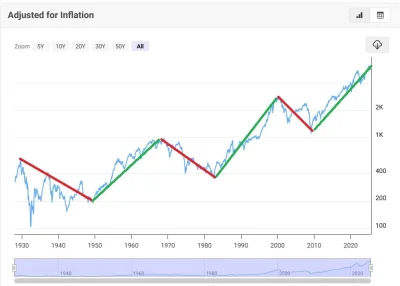 Average-CottonWorld-Enjoyer - @Frwrd05: Pewny zysk mordo