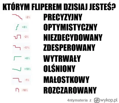 4ntymateria - Wytrzymajcie jeszcze dwa tygodnie ( ͡º ͜ʖ͡º)
#nieruchomosci #heheszki