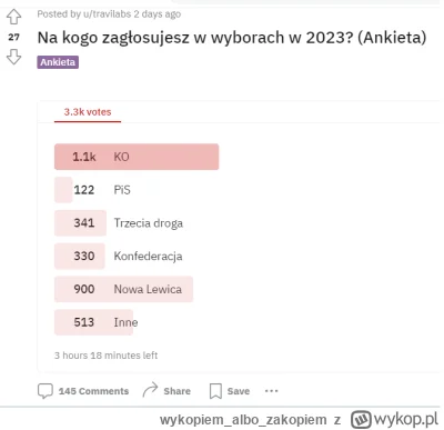 wykopiemalbozakopiem - Reddit Polska będzie ciekawym miejscem po wyborach gdy rzeczyw...