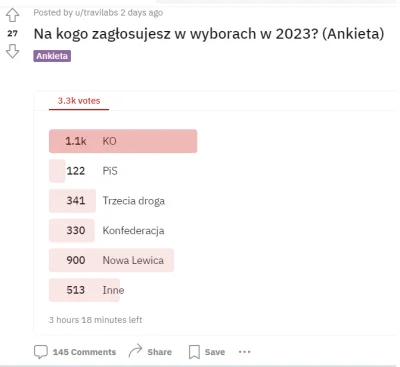 wykopiemalbozakopiem - Reddit Polska będzie ciekawym miejscem po wyborach gdy rzeczyw...
