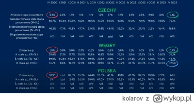 kolarov - @iamjashin: Pełna zgoda. Tyle dobrego, że powoli zmienia się u nas podejści...