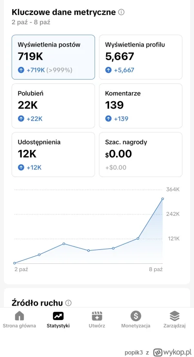 popik3 - Lol zalozylem sobie kilka dni temu konto na tiktoku i to jest w ogole inna s...