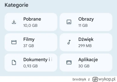 brednyk - >Chyba że nie: gdzie lądują pobrane pliki przez aplikacje? Mam apkę do konf...