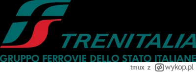 tmux - @dominowiak: prawie ( ͡° ͜ʖ ͡°)