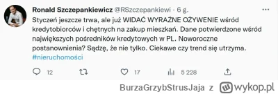 BurzaGrzybStrusJaja - Pamiętam tą styczniową zbiorową masturbację na tagu #nieruchomo...