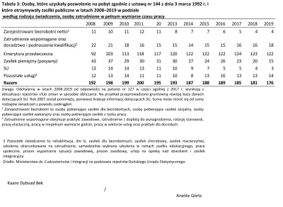 Gieekaa - Źródło na które powołują się głównie prawackie portale i naczelny brexitowi...