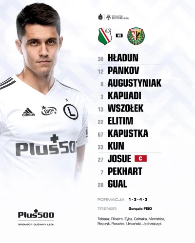 KebabZostrymSosem - #mecz #legia Zero poprawy, zero wyciągnięcia wniosków ze składem....