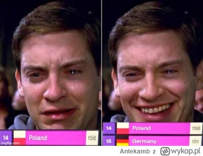 Antekamb - #eurowizja