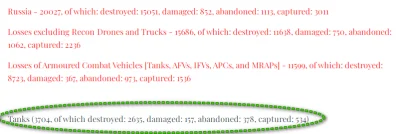 Cartman - @P0PEYE: Martw się lepiej o rosyjskie, bo Ukraina swoje czołgi i tak dostan...