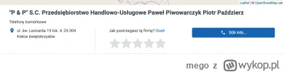 mego - czy to jest ten Paweł P, czy zbieżność nazwisk? Kielce, trochę nie pasuje, ale...