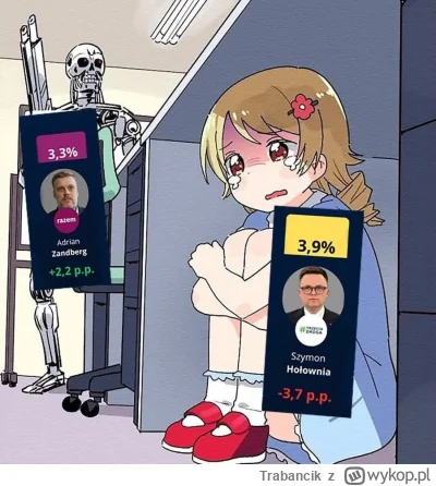 T.....k - POTĘŻNY DUŃCZYK IDZIE PO SWOJĄ OFIARĘ 

#polityka