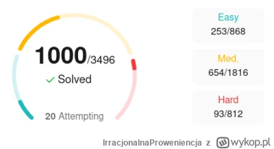 IrracjonalnaProweniencja - Magiczna bariera przekroczona.

Wziąłem się za #leetcode n...