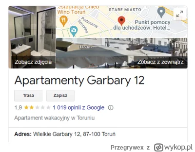 Przegrywex - Nie pozwólmy aby Madki 500+ zniszczyły prawilne Apartamenty Garbary 12 z...