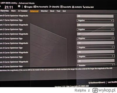 Ralphs - Powiedzieć, że trafił się "golden sample", to tak jakby nie powiedzieć nicᕙ(...