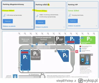 stepBYstep - Wyjaśnijcie mi proszę mirasy z #wroclaw bo może to ja jestem głupi.

Kup...