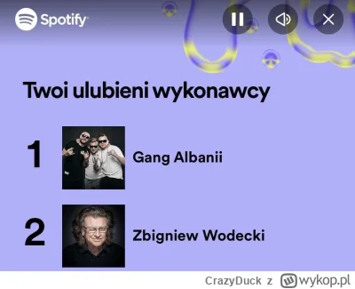 CrazyDuck - #spotify 
( ͡° ͜ʖ ͡°)
