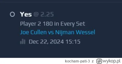 kocham-pati-3 - @avirant: ale chodzi mi o różnorodność zakładów np takie coś w betlic...