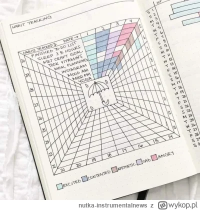 nutka-instrumentalnews - idzie takie coś zrobić w #excel 

https://i.pinimg.com/736x/...