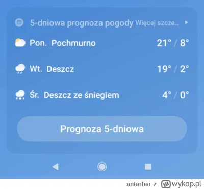 antarhei - #pogoda mmm źniek (⌐ ͡■ ͜ʖ ͡■)