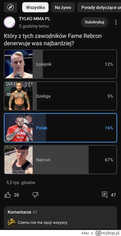 44kr - #famemma Ach to normictwo