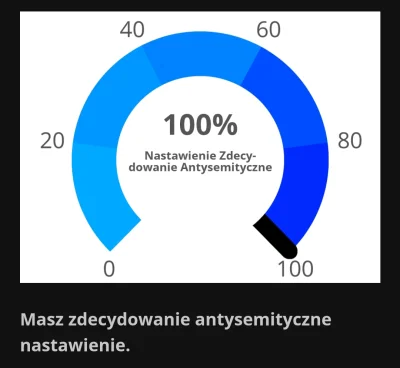 xer78 - @nocny_kot

Za pierwszym razem.