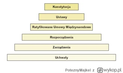 PoteznyMajkel - @Deska_o0 konkret art. 27 Ustawy o radiofonii i telewizji. Popatrz na...