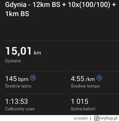 scorp02 - 54 323,00 - 15,01 = 54 307,99

Poranne bieganko

FAJNIE. (⌐ ͡■ ͜ʖ ͡■)

#s...