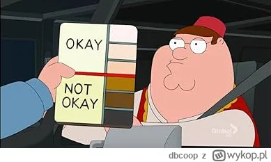 dbcoop - Jak przyspieszyć security: