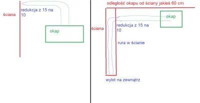 Piospi - Mam pytanie, okap który chcę kupić ma wylot o średnicy 15 cm. Czy zastosowan...