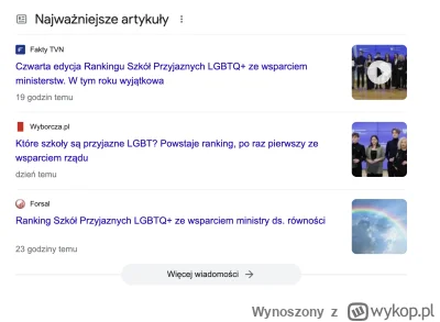 Wynoszony - Co to za gówno? Ministerstwo równości zajmuje się takimi rzeczami zamiast...