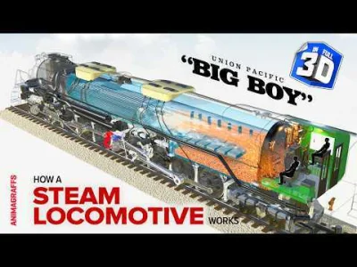 GwaltowneWypaczenieCzasoprzestrzeni - Animacja przedstawiająca budowę lokomotywy paro...
