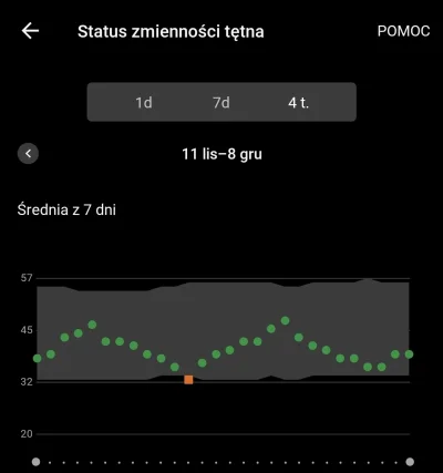 BooB - @patrol798 jest, nie tu gdzie trzeba szukałem ( ͡º ͜ʖ͡º)