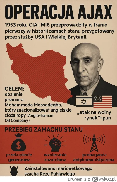 DrGreen_2 - Być może nie każdy o tym wie, a wielu nie chce pamiętać, ale w 1953 roku ...
