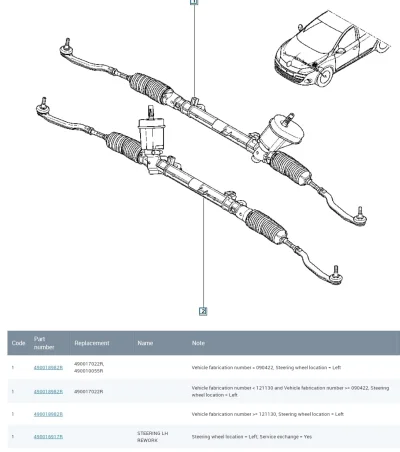 K.....m - Vehicle fabrication number <090422
To jest początek Vin czy koniec? 
#mecha...