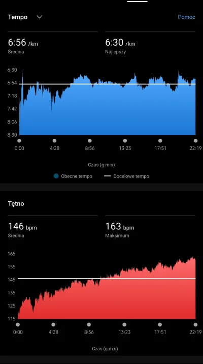 murdoc - #bieganie Czy taka relacja tempa do BPM jest normalna? Jak to poprawić? Moje...