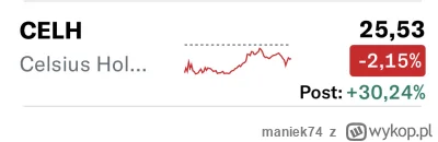 maniek74 - @SmartCheetah @golomb13 od pierwszej rekacji prawie +50% ( ͡° ͜ʖ ͡°)