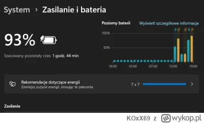 KOxX69 - Witam, zakupiłem dziś nowego Acera Nitro 5 z Rtxem 3060. Czy to normalne, że...