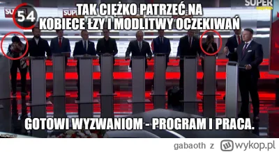 gabaoth - Mniej słodka łyżeczka RTMu