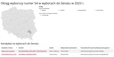 L3stko - Radio @RMF24 w audycji o godz. 11:00 podało nieprawdę jakoby w dwóch okręgac...