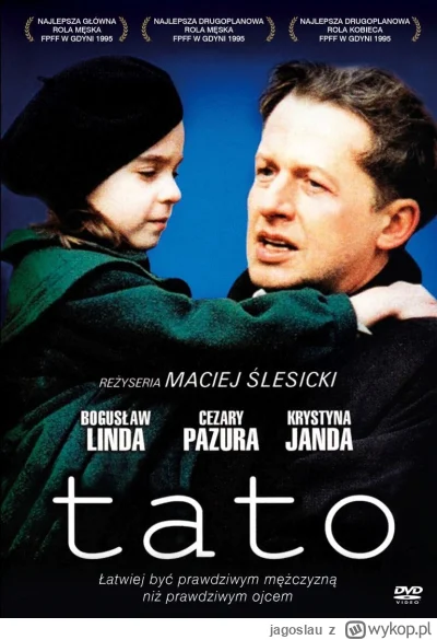 jagoslau - Kojarzycie pewien polski film: "Tato"? Premierę miał prawie trzydzieści la...