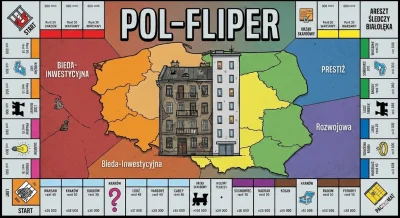 spark - @elo_kebab: wrzuciłem post do gemini 3 pro i tak:

1. Plansza i Cel Gry

Plan...