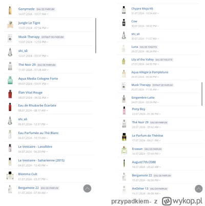 przypadkiem- - Bois Imperial i arabskie perfumy pojawiają się w tym wpisie tylko raz ...