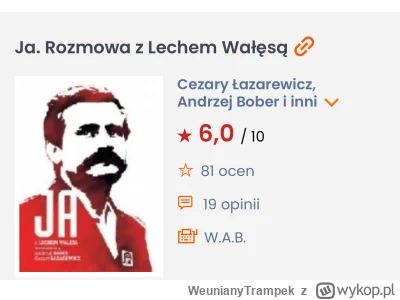 WeunianyTrampek - @PpxSQ