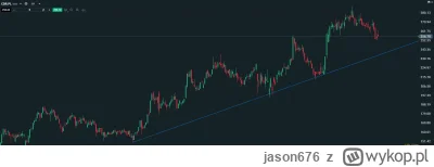 jason676 - @Blackhorn: hmm to dałeś mi zagwozdkę, bo wszędzie wieszczą, że to jeszcze...