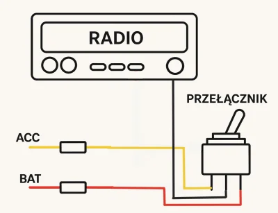 radziuxd - Mirki, mam już jakiś czas radio podłączone po zapłonie i jest to w opór wy...